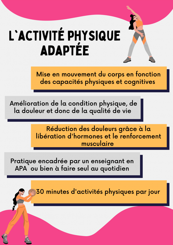 Conseils activité physique adaptée