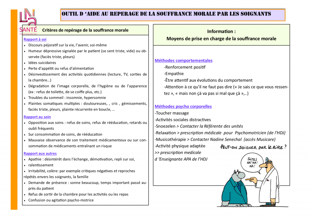 Outils d'aide au repérage de la souffrance morale par les soignants